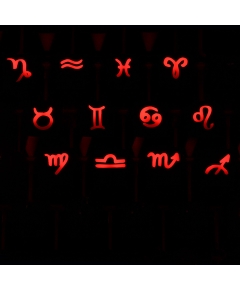 Max Keyboard Cherry MX Zodiac Horoscope icon backlight key cap pack set