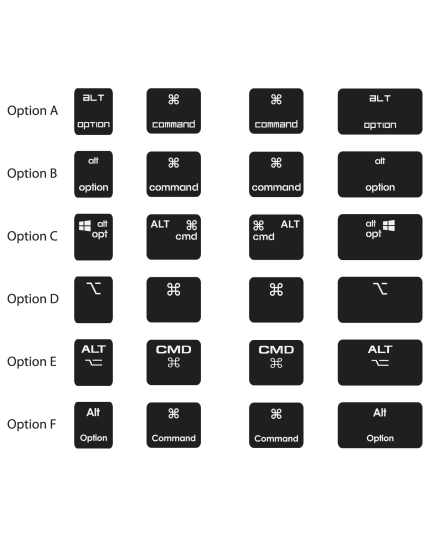 Example: Kinesis Freestyle Edge Custom Mac Modifier keys